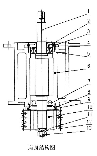 破骨機(jī)